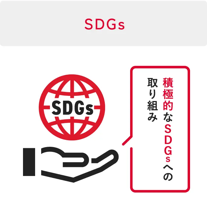 SDGs 積極的なSDGsへの取り組み